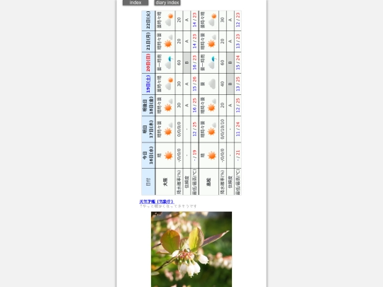 2025/blog2025apr16 screenshot