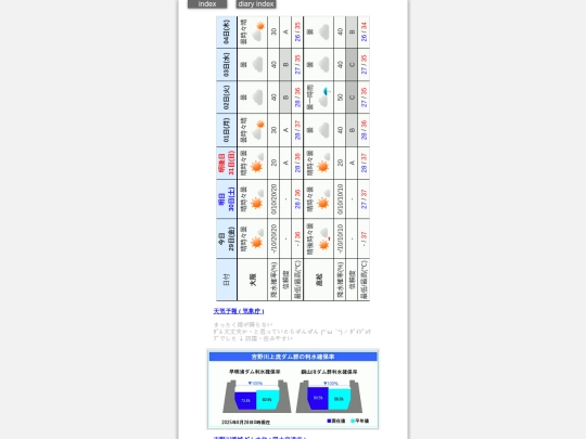 2025/blog2025aug29 screenshot