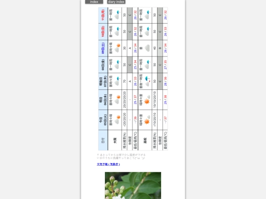 2025/blog2025aug5 screenshot