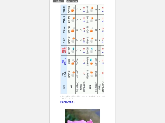 2025/blog2025dec12 screenshot