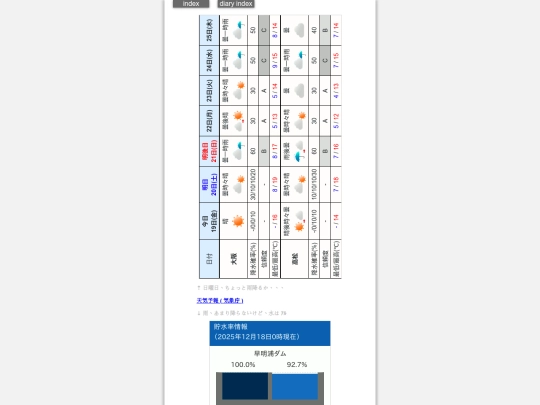 2025/blog2025dec19 screenshot
