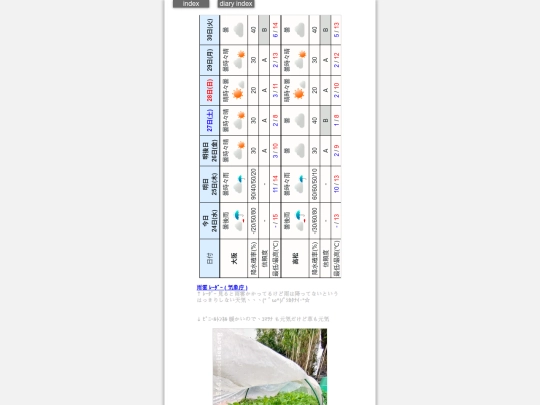 2025/blog2025dec24 screenshot