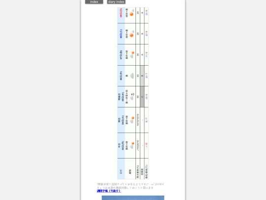 2025/blog2025feb3 screenshot
