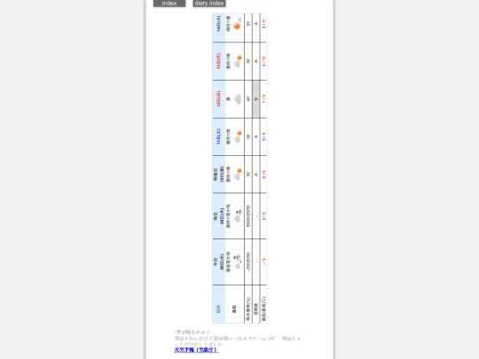 2025/blog2025jan8 screenshot
