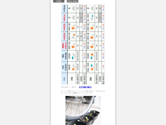 2025/blog2025may1w screenshot
