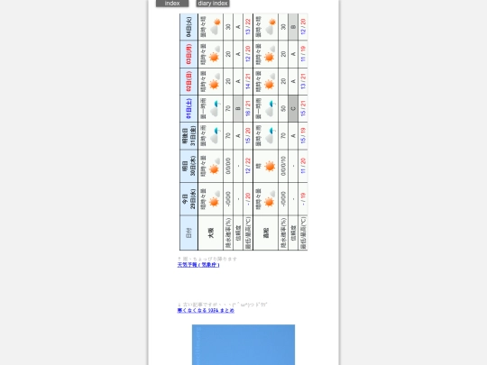2025/blog2025oct29 screenshot
