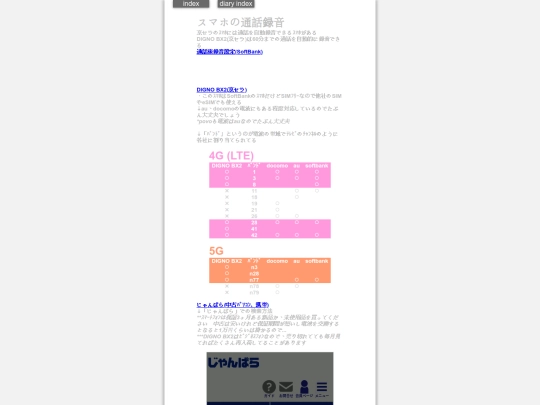 2025/janparaKeitai2025apr screenshot