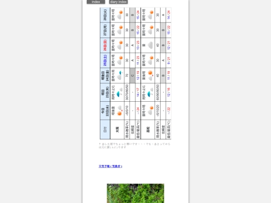 2026/blog2026apr22 screenshot