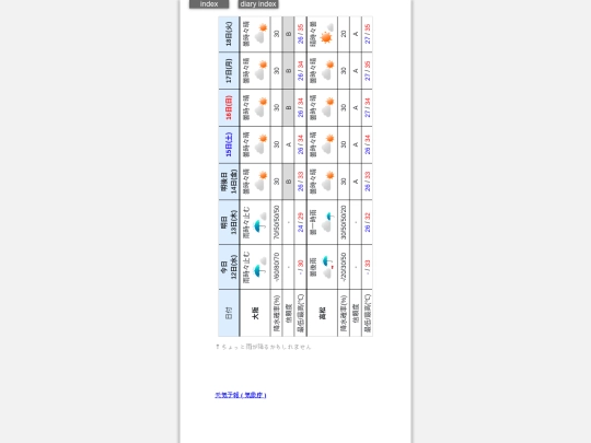 2026/blog2026aug12w screenshot