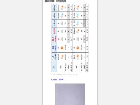 2026/blog2026feb20w screenshot