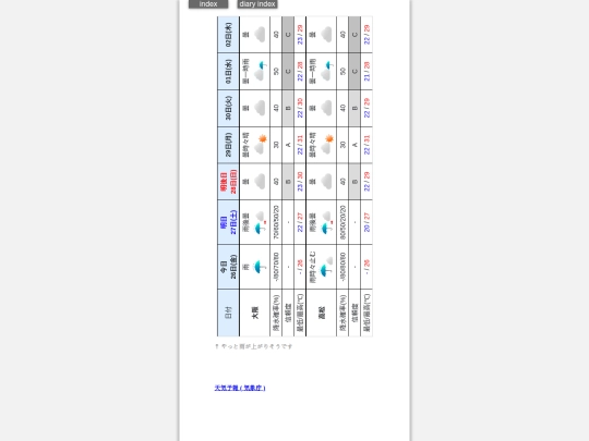 2026/blog2026jun26 screenshot