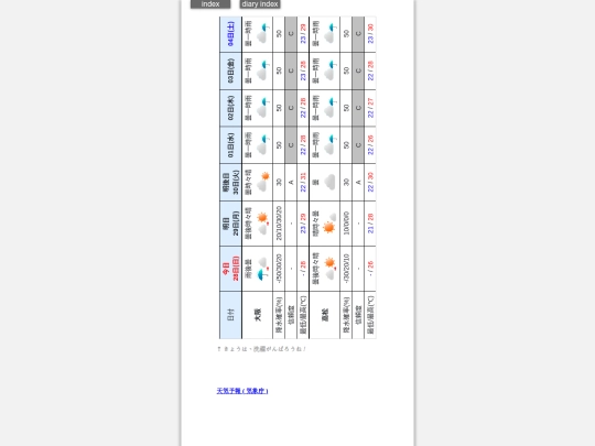 2026/blog2026jun28 screenshot