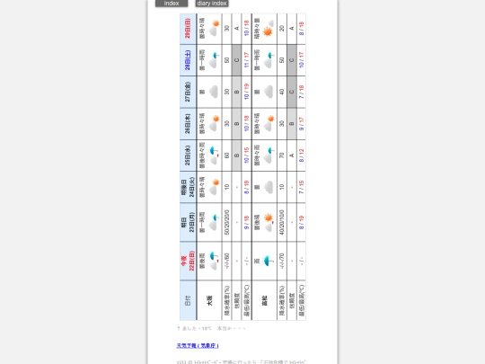 2026/blog2026mar22 screenshot