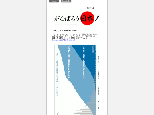 ukdata screenshot