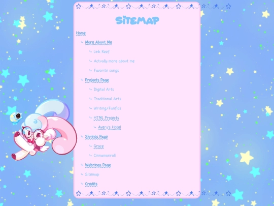 sitemap screenshot
