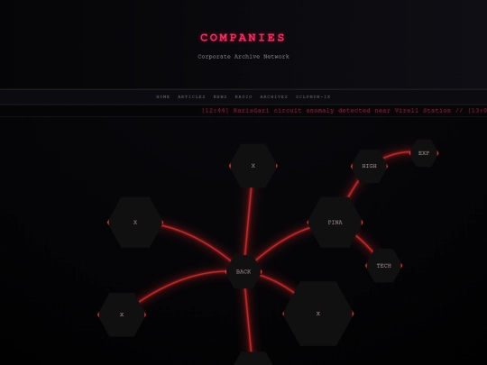 corporations screenshot