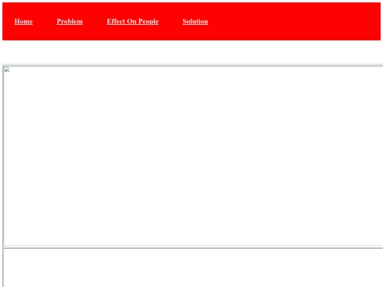 solution screenshot