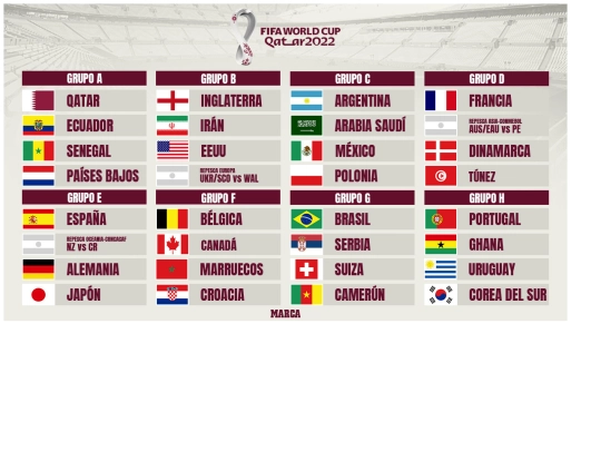 PROYECTO MUNDIAL/Pag9 screenshot