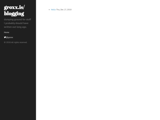 blogging/posts screenshot