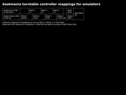 beatmania_mappings screenshot