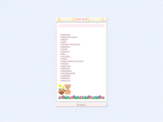 sitemap screenshot