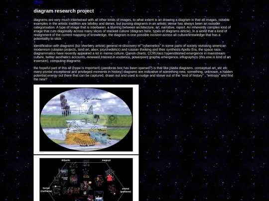 diagrams2021 screenshot