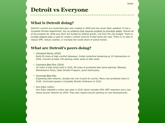 peercities screenshot