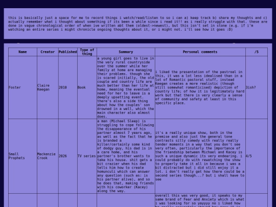 blogs/reviews-ish screenshot