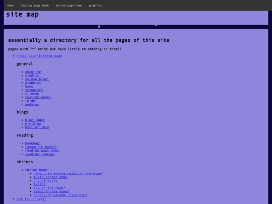general/sitemap screenshot