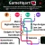 gameheart.neocities.org avatar