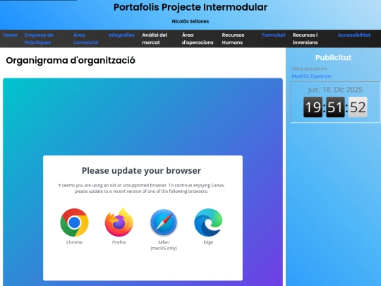 organigrama screenshot