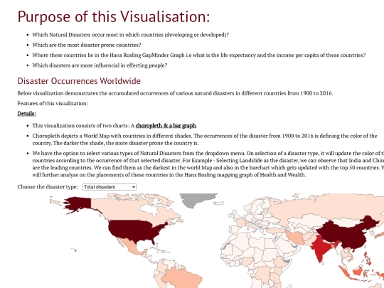 disaster/disaster_viz screenshot