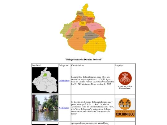 Delegaciones_Df/html/Delegaciones_DF screenshot