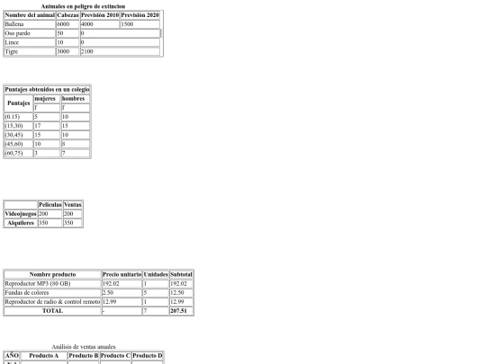 tp3/tablas screenshot