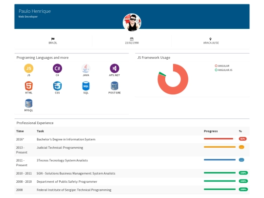 profile screenshot