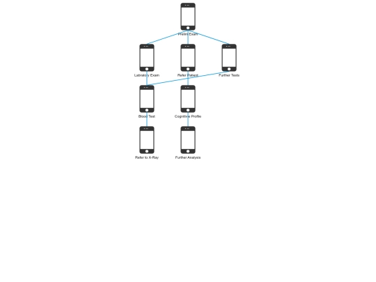 prototype screenshot