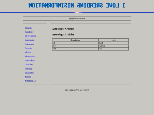articles-astrology screenshot