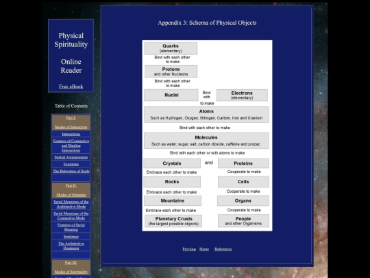 appendix3 screenshot