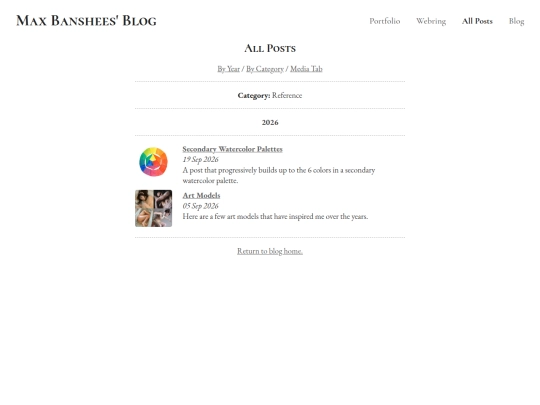 blog/category/reference screenshot