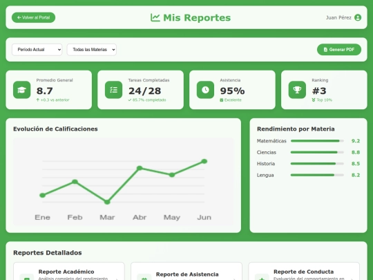 student-reports screenshot