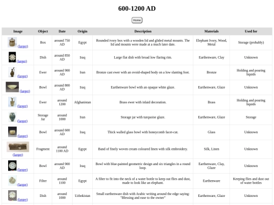 2/page screenshot