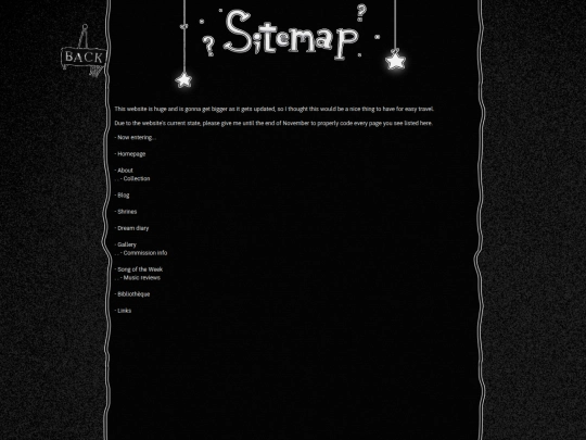 sitemap screenshot