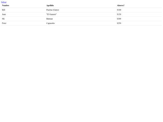 Css2/2 screenshot