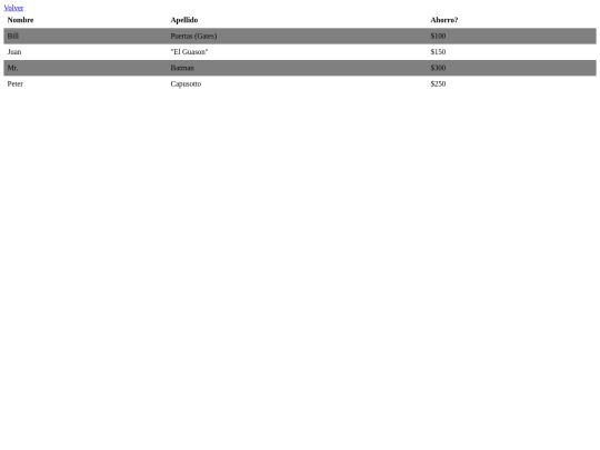 Css2/3 screenshot