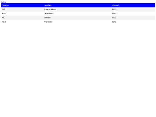 Css2/4 screenshot