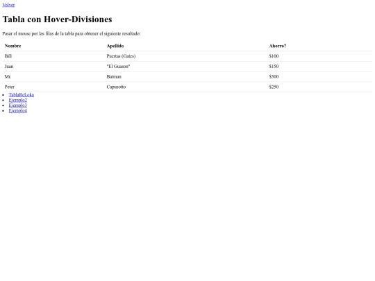 Css2/inicio screenshot