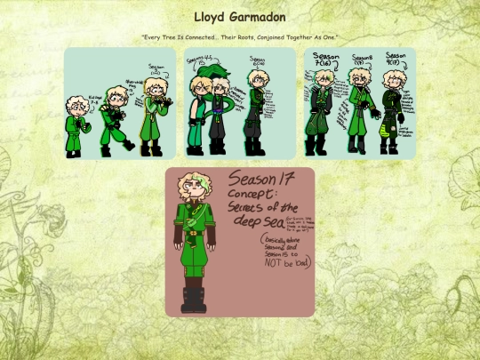 archive-pages-or-smth/Lloyd screenshot