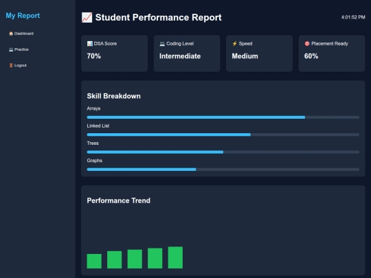 coding_platform/pages/student_report screenshot
