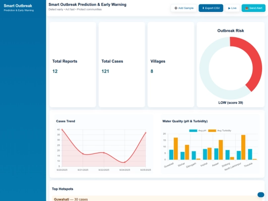 sih'25 screenshot