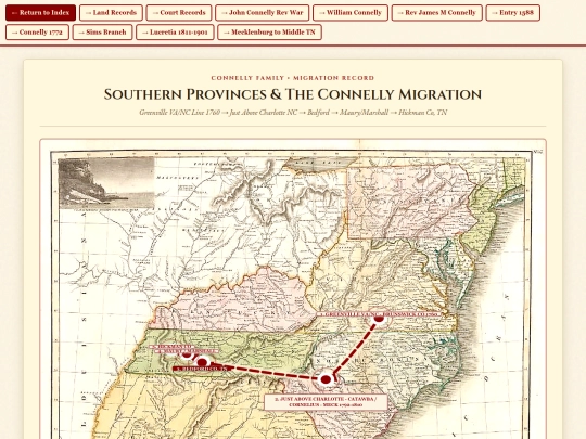 History/mecklenburg/Mecklenburg-To-Middle-Tennessee-Migration screenshot